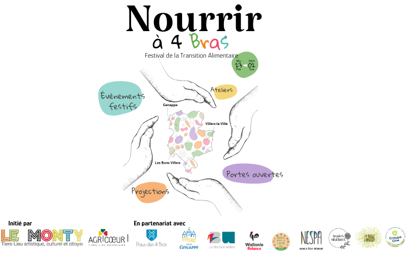 Nourrir à 4 Bras